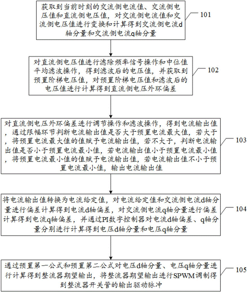 购买艺术品需要知道的事作者:徐文华2018-08-0408:31:25来源:中国文化报购买艺术品需要掌握收藏智慧假如你看“ag娱乐平台”(图1) ag真人官网入口